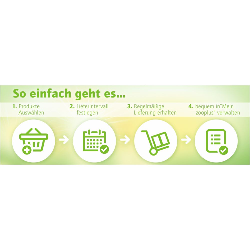 zooplus Futter-Abo