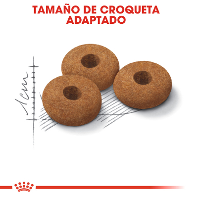 Royal Canin Sterilised Appetite Control