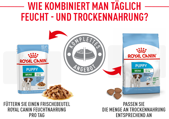 Royal Canin Mini Puppy