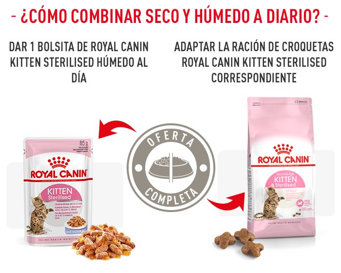 Royal Canin Kitten Sterilised