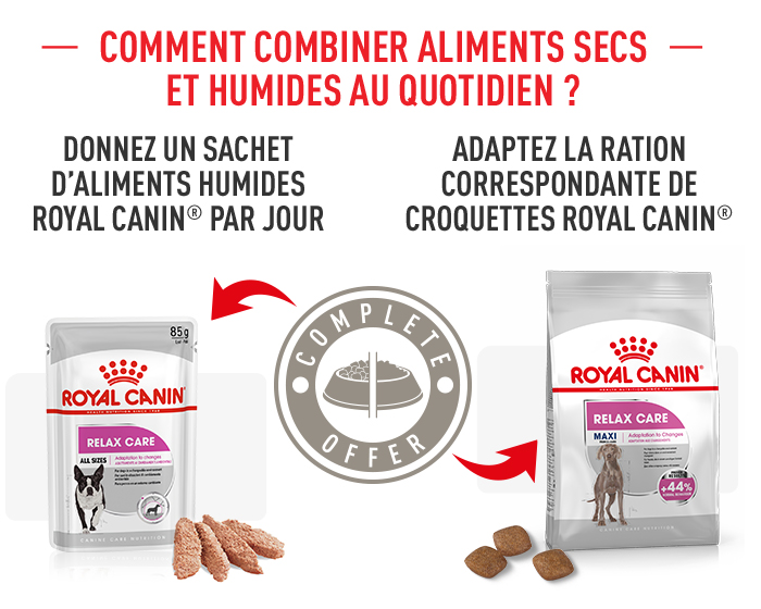 Combiner aliments secs et humides