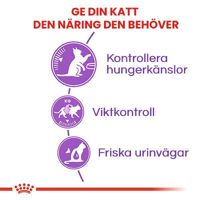 Sterilised Appetite Control