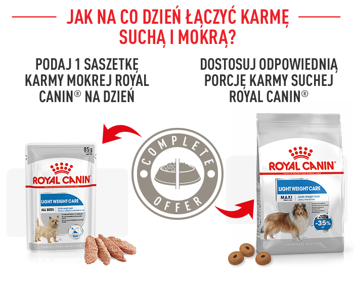 Light Weight Care Royal Canin Maxi - karma mokra i sucha dla psów dużych ras