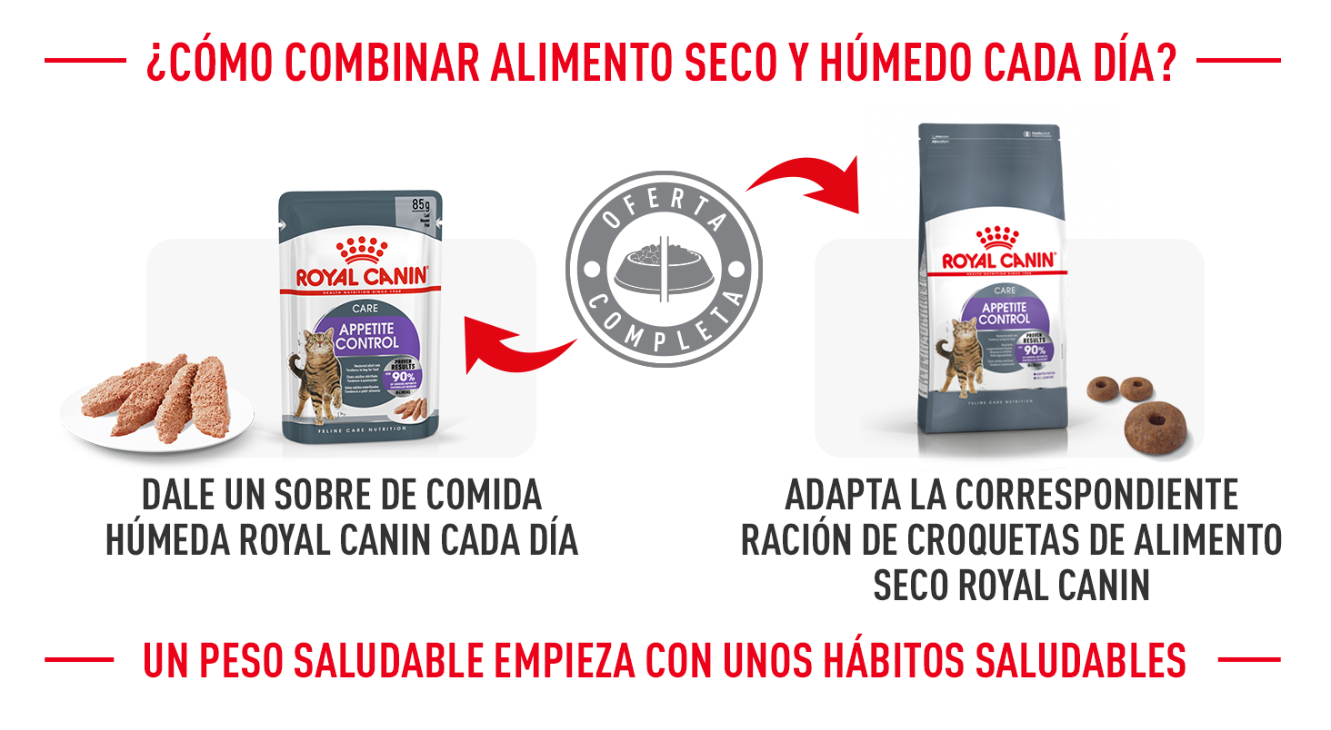 Royal Canin Mischfütterung
