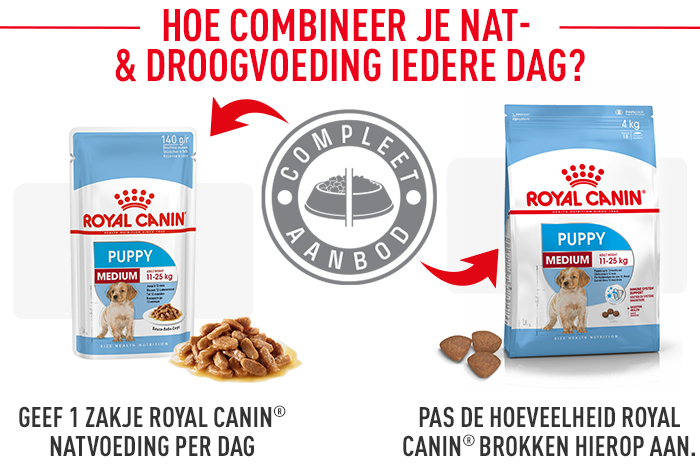 Royal Canin Medium Puppy Wet