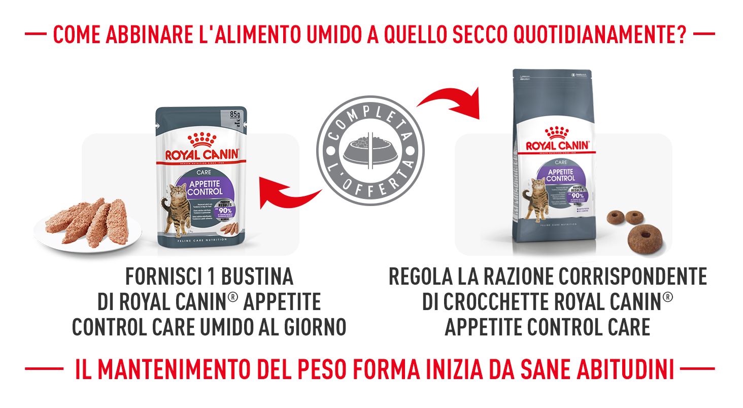 Royal Canin Mischfütterung