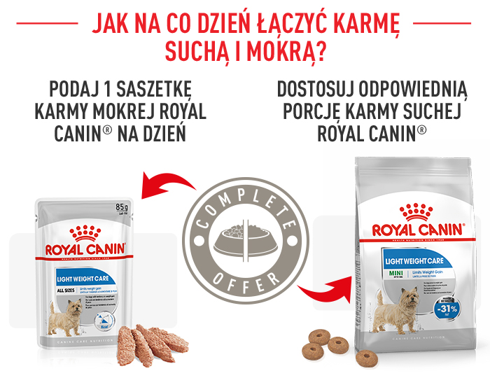 Light Weight Care Royal Canin - kompletne żywienie dla zdrowia Twojego psa