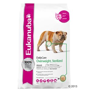 Eukanuba Daily Care Overweight & Sterilized