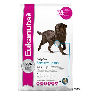 Eukanuba coupons uk