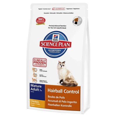 Hairball Cat Food Reviews Hairball Cat Food Reviews
