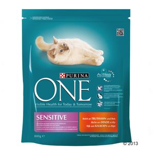 Hairball Prevention Cat Food Hairball Prevention Cat Food