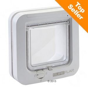 SureFlap Microchip Cat Flap