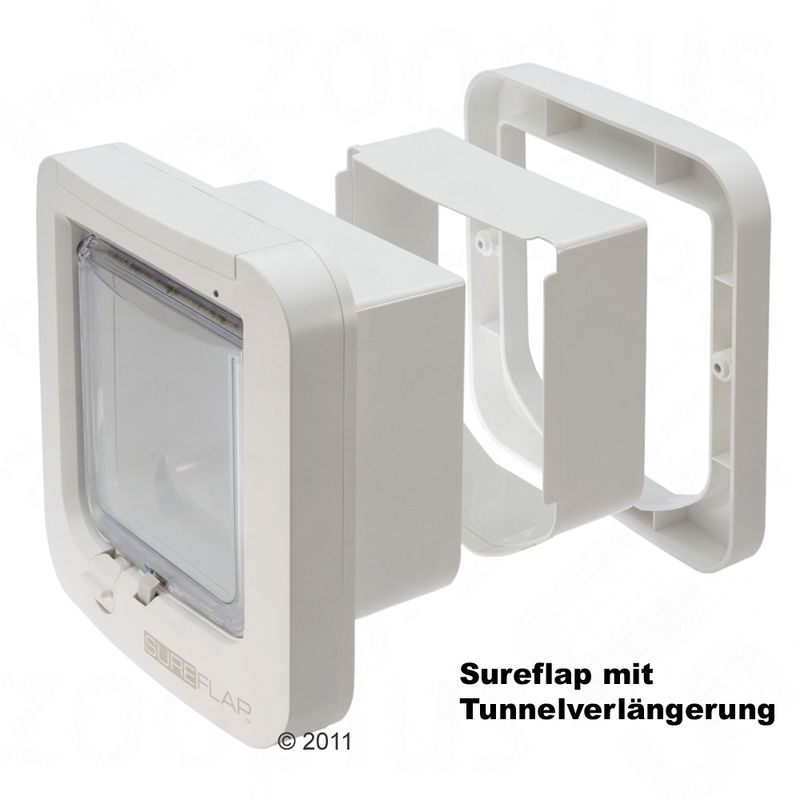 Cat Mate Microchip Cat Flap Problems Cat Mate Microchip Cat Flap Problems