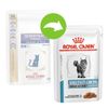 Royal Canin Veterinary Diet Sensitivity Control Pollo - Set %: 24 x 85 g