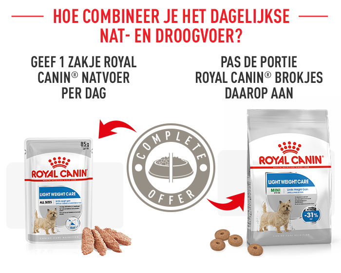 Royal Canin Light Weight Care