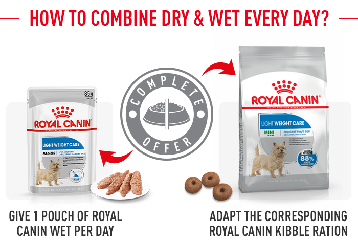 Zooplus royal canin sensitivity control sale