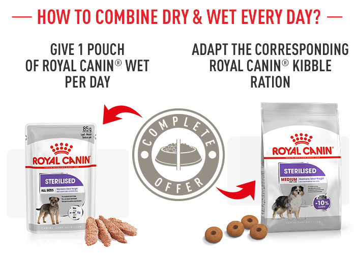 Royal canin medium sterilised 10 outlet kg