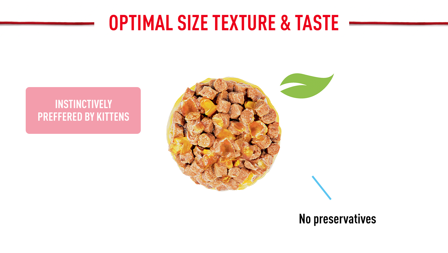 Optimal size, texture & taste