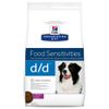 Hill's Prescription Diet d/d Food Sensitivities Allergy & Skin Care secco per cani - Set %: 2 x 12 kg